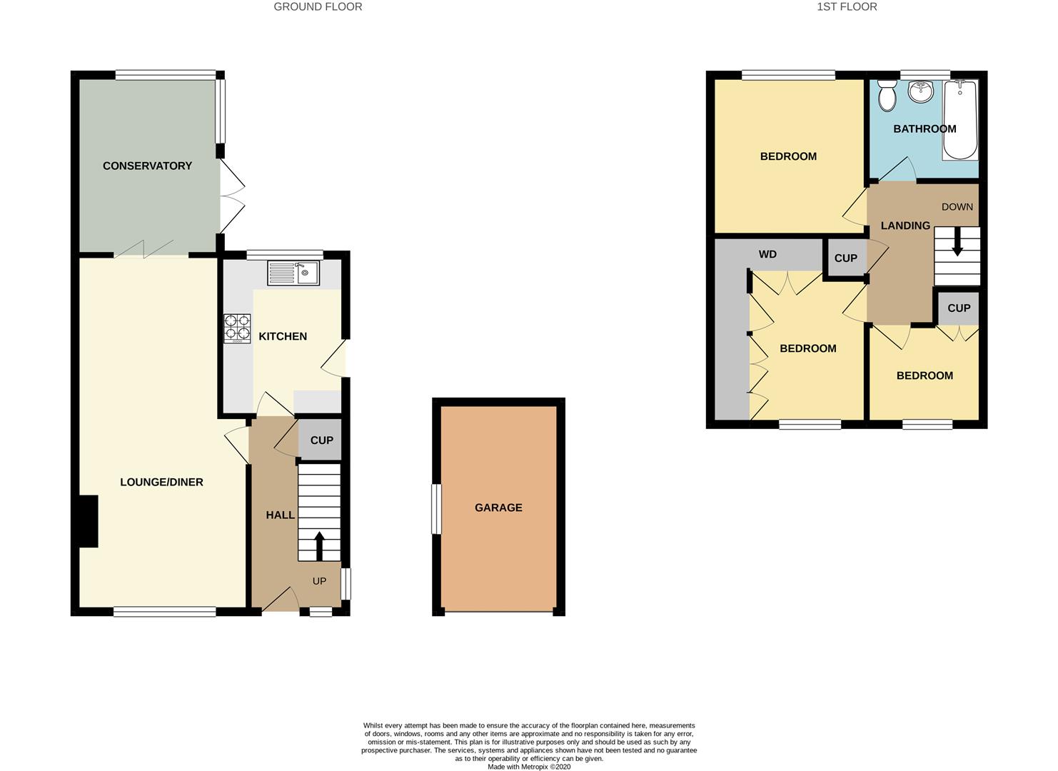 Colonsay Close, Trowell, Nottingham Robert Ellis Estate Agents